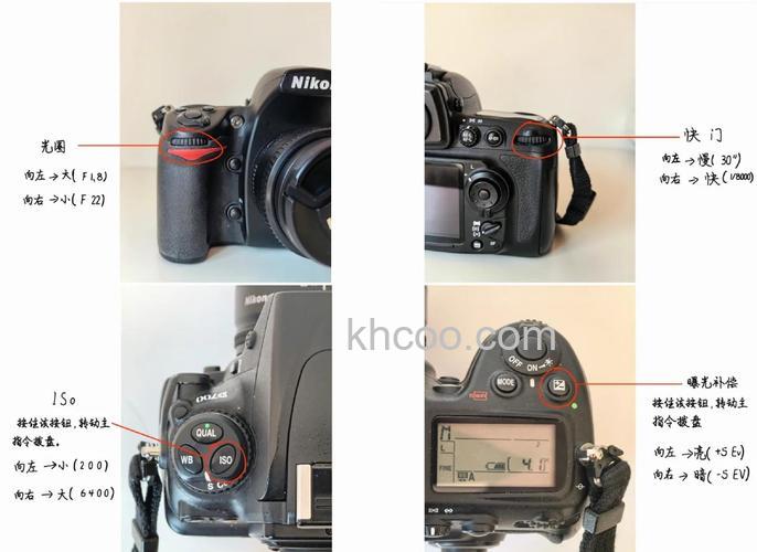 尼康d7000摄影技巧汇总