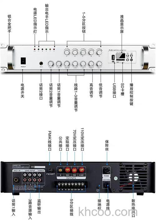 独立功放音响哪个品牌好 独立功放音响品牌介绍【详解】