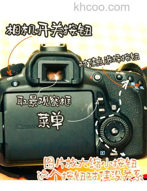 佳能60d怎么样 超详细评测