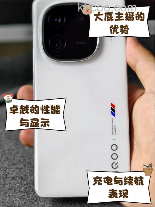 iQOO12怎么样 iQOO12有没有蔡司APO镜头【详解】