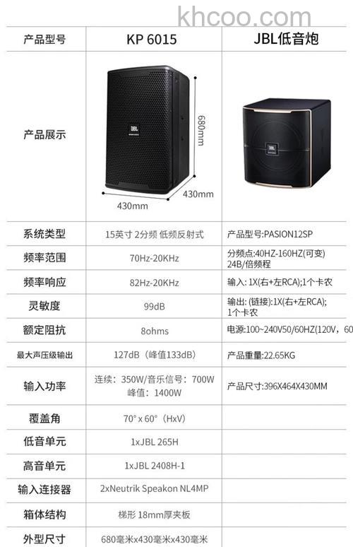 套装音响品牌有哪些 套装音响品牌推荐【详解】