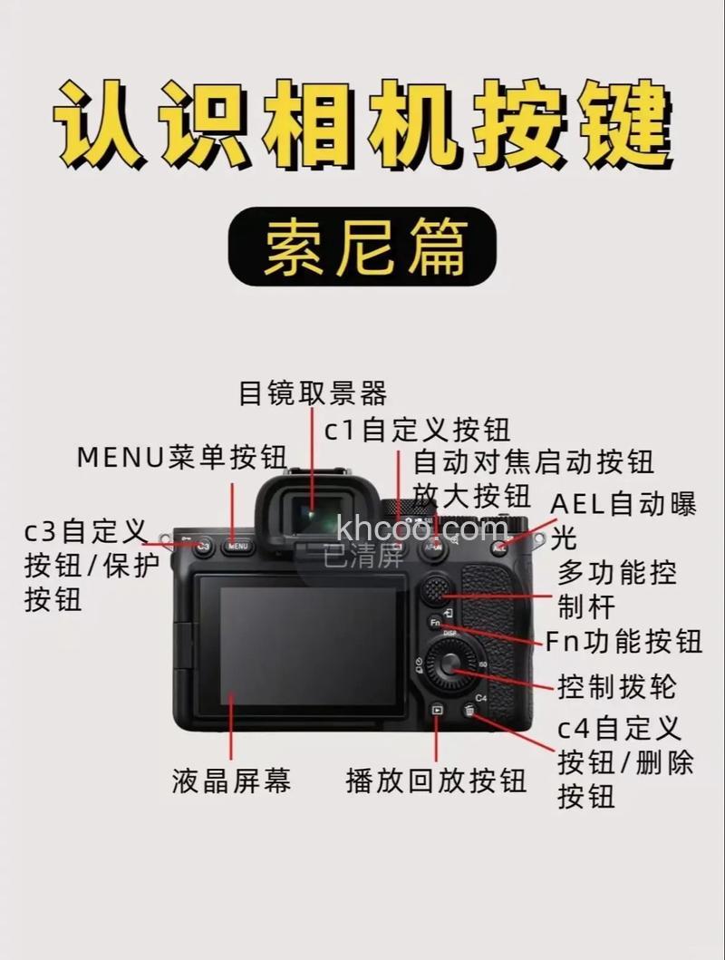 索尼S6200相机说明书下载