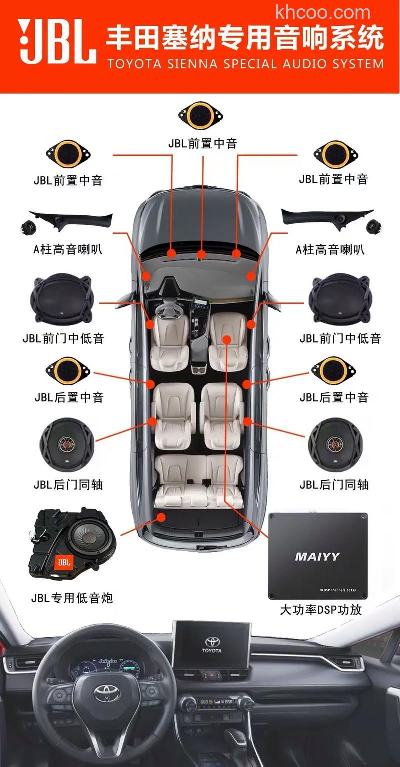 jbl车载音响怎么样 jbl车载音响特点介绍【详解】