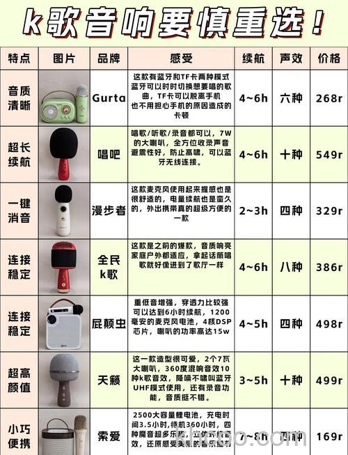 优秀音响品牌有哪些 优秀音响品牌推荐【详解】