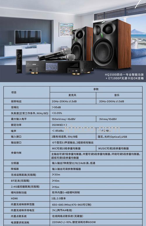 音响功放什么品牌好 音响功放优秀品牌推荐【详细介绍】