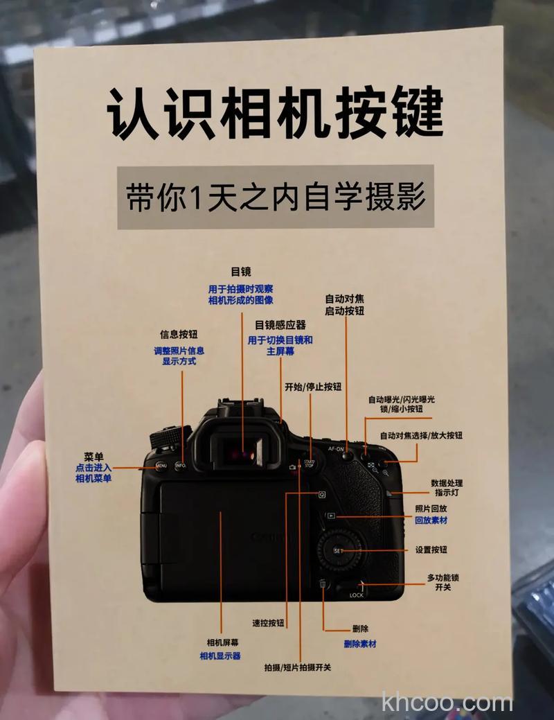 数码相机拍摄技巧介绍