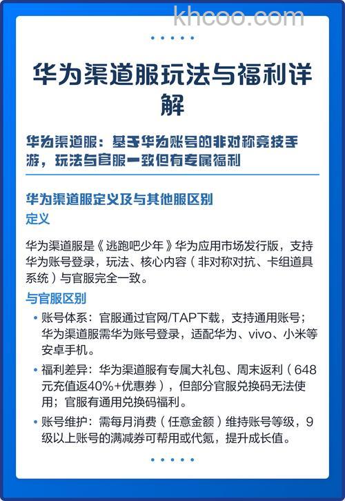 华为应用商店是渠道服吗【详解】