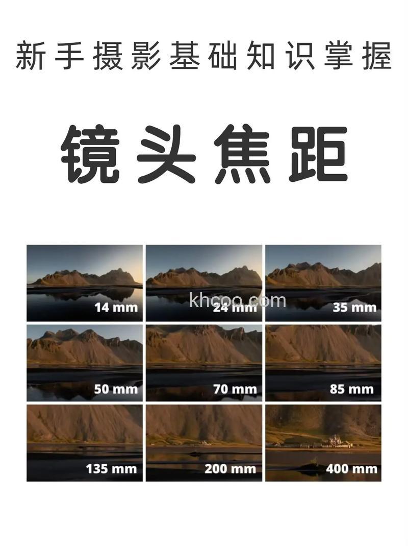 单反镜头焦距是什么意思 如何选择单反镜头【详细介绍】