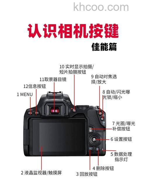 佳能c300使用说明书 怎么正确使用数码相机【图解】