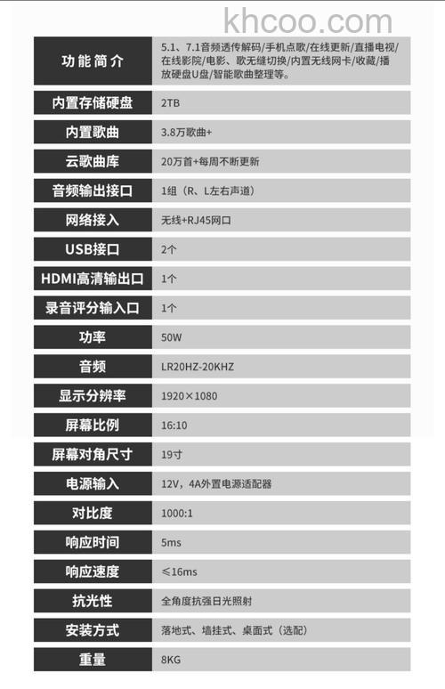 挂壁音响有哪些品牌 挂壁音响热门品牌介绍【详解】