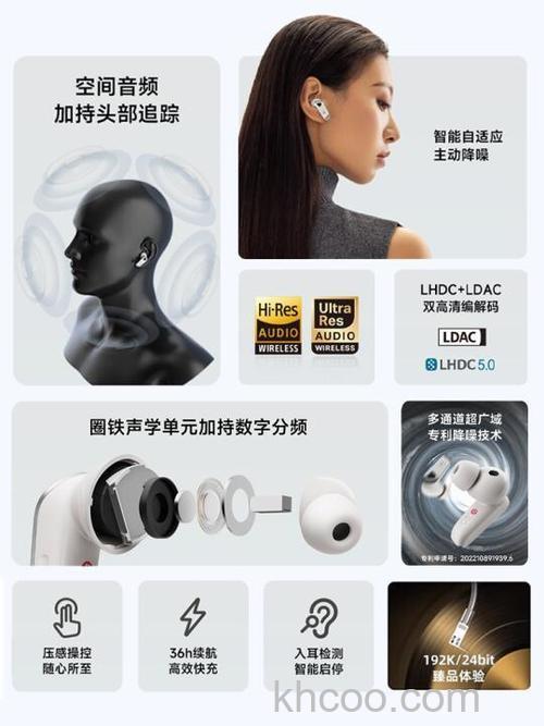 漫步者NeoBudsPro支持防水吗-防水等级是多少