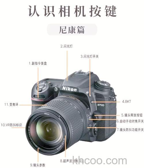 尼康d4x测评介绍【图解】