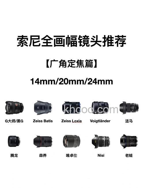 光学镜头生产厂家推荐【图解】