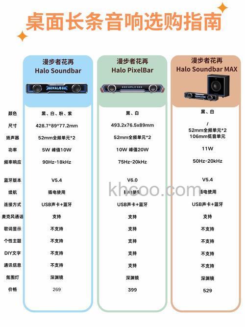 怎么选购进口高档音响 进口高档音响选购方法介绍【详解】