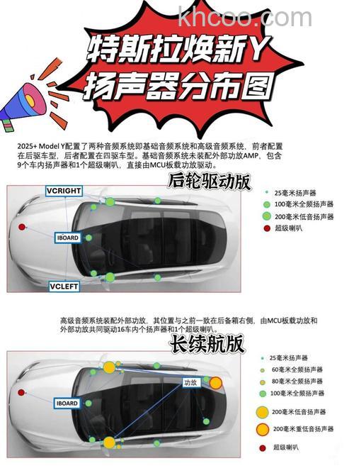 怎么挑选车载音响 挑选车载音响技巧介绍【详解】