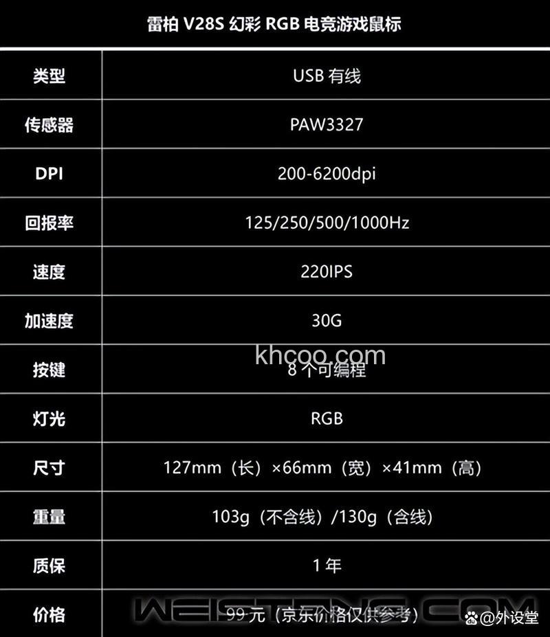 雷柏鼠标怎么样 雷柏v2说明书大全