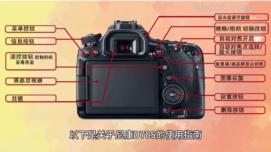 尼康d70s怎么样 尼康d70s的测评【图解】