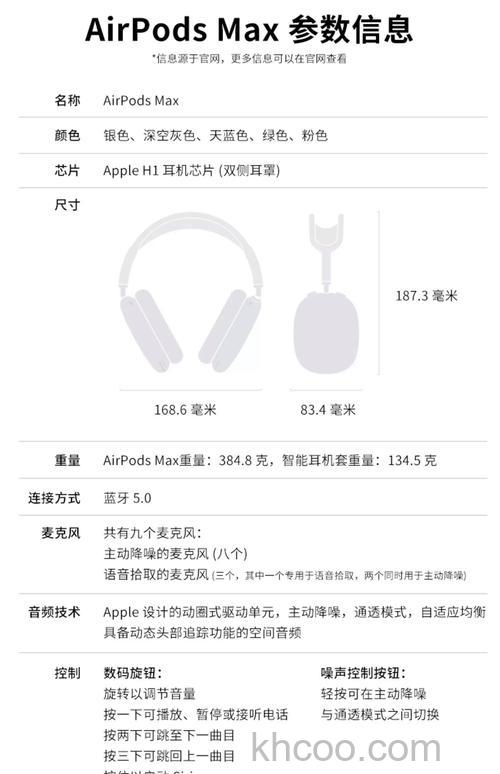 苹果AirPods无线耳机怎么样 AirPods必知的问题介绍【详解】
