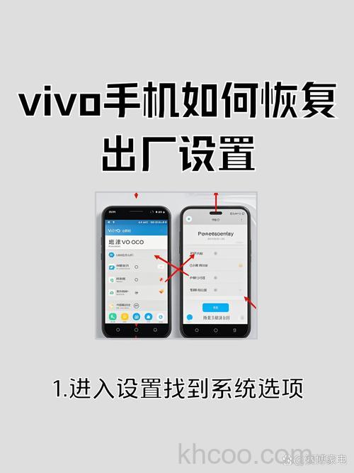 vivoTWSNeo怎么恢复出厂设置-vivoTWSNeo恢复出厂设置教程