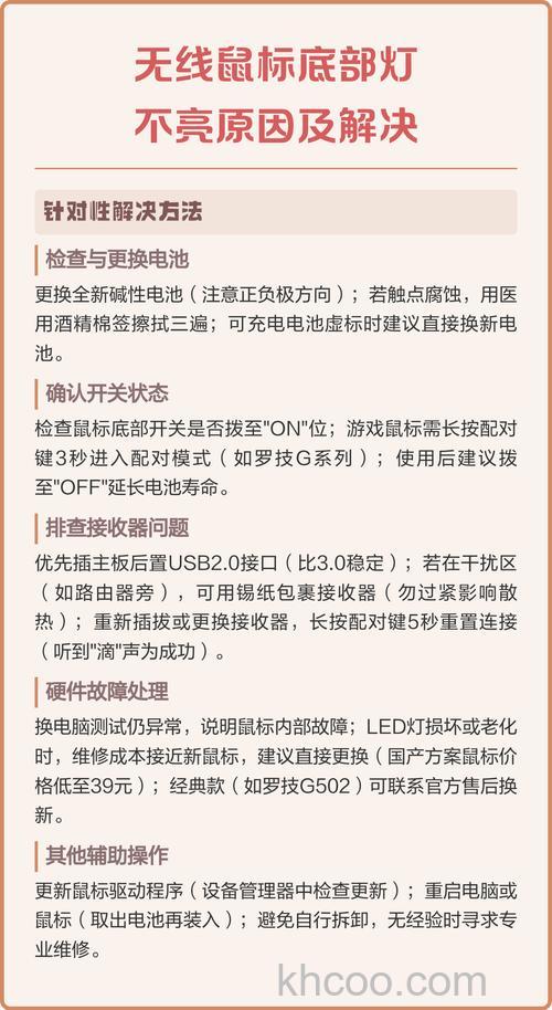 无线鼠标灯不亮怎么办 无线鼠标灯不亮解决办法