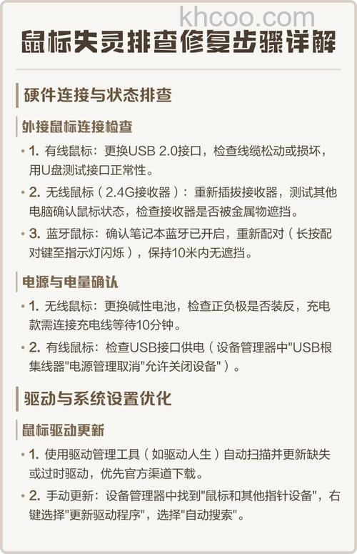 鼠标失灵不能动怎么办 鼠标失灵不能动解决办法【详解】