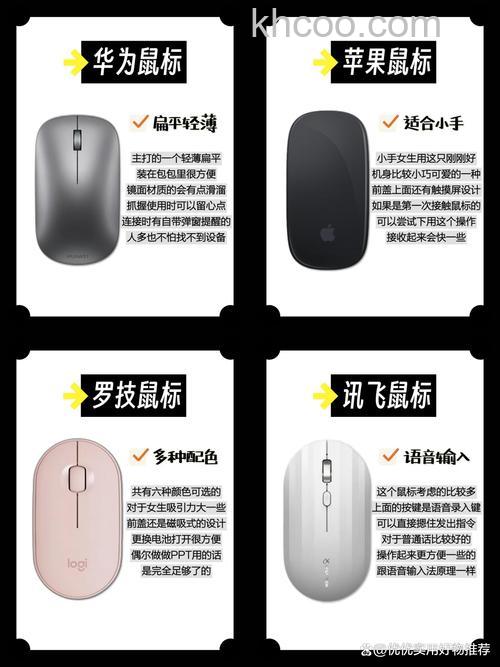 viewsonic鼠标怎么样 viewsonic鼠标介绍