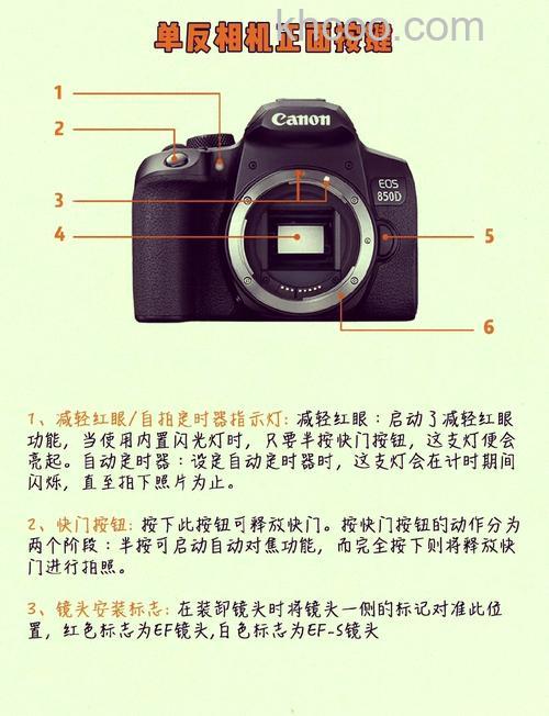 单反相机什么意思 具体解读