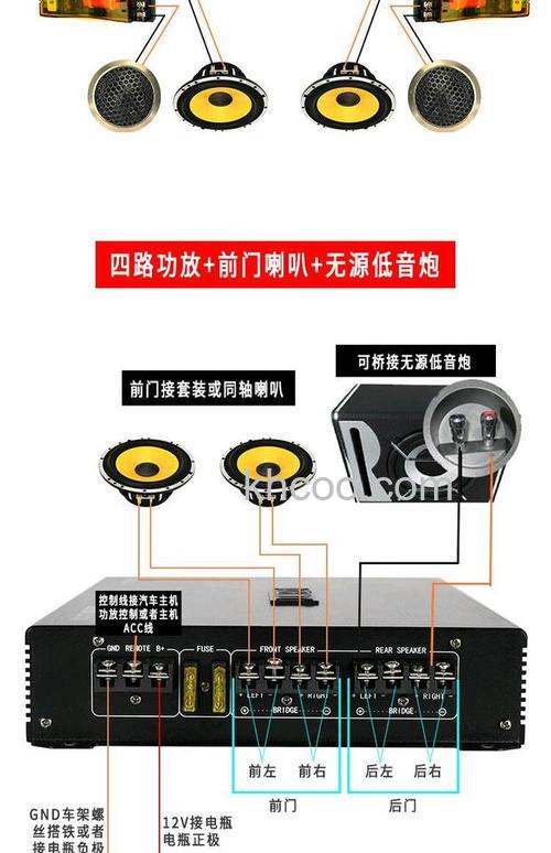 车载音响功放怎么选购 车载音响功放选购技巧介绍【详解】