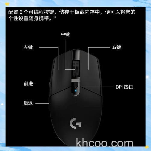 罗技g300鼠标怎么样 罗技g300鼠标介绍【详解】