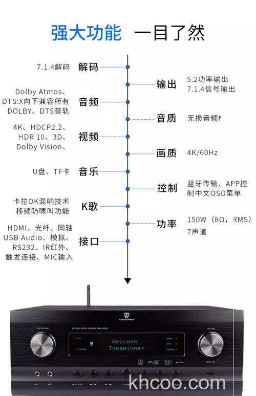 智能背景音响怎么样 怎么挑选智能背景音响【详解】