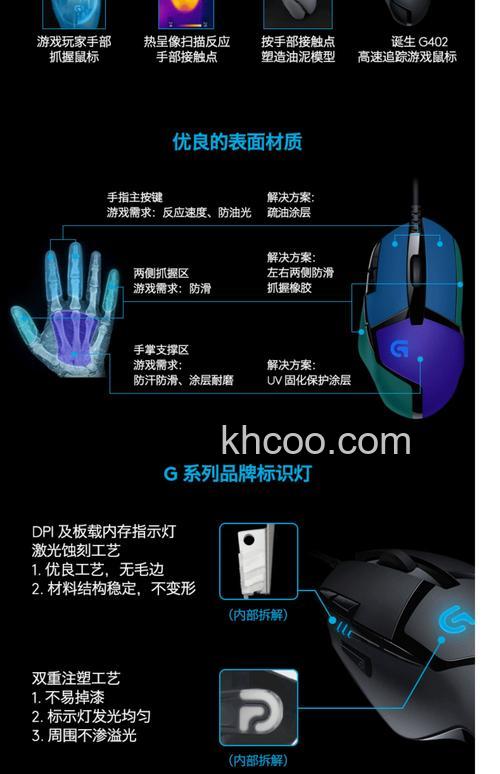 游戏键盘鼠标哪个牌子好 游戏键盘鼠标品牌推荐【详解】