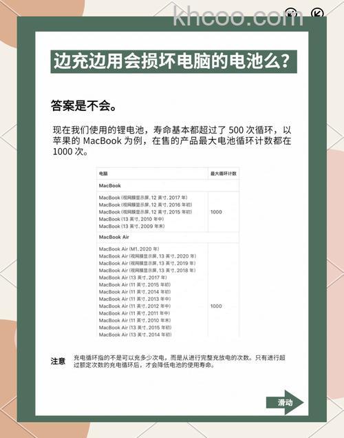 笔记本需要一直插电使用吗【详解】