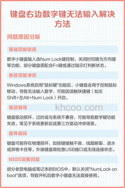 电脑键盘数字键失灵怎么办 电脑键盘数字键失灵解决方法