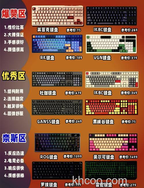 游戏键盘哪款好 2016游戏键盘排行榜