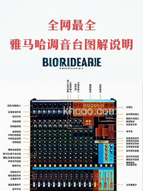 yamaha音响怎么样 yamaha音响安装方案介绍【详解】