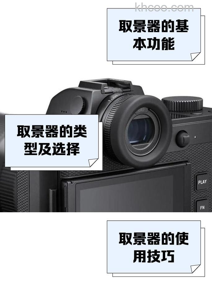 长焦相机取景器的作用与区别【详细介绍】