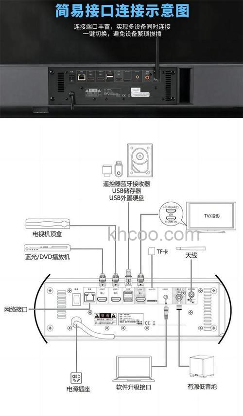 组合音响电视柜怎么安装 安装组合音响电视柜方法介绍【详解】