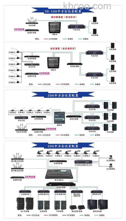 多媒体音响系统怎么设计 多媒体教室音响系统设计方案介绍【详解】