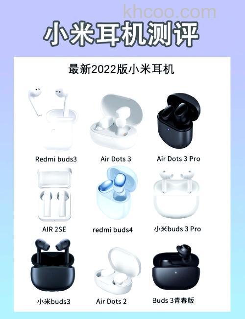 小米真无线降噪耳机3Pro支持LHDC吗-LHDC有什么优势