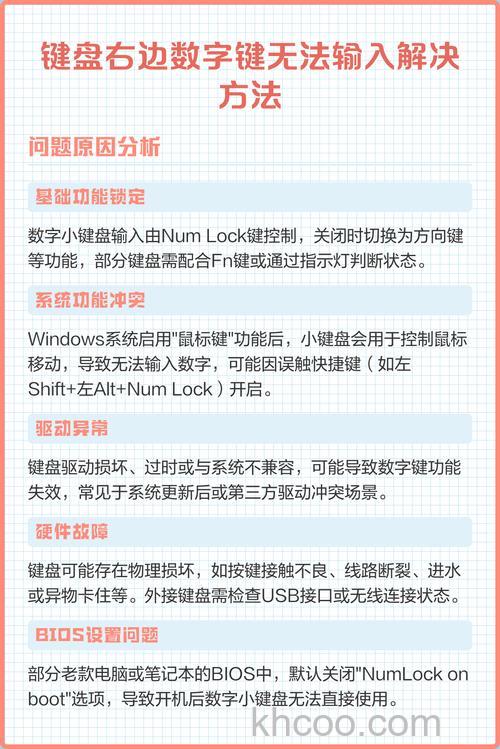 键盘数字键不能用怎么回事 键盘数字键不能用解决方法