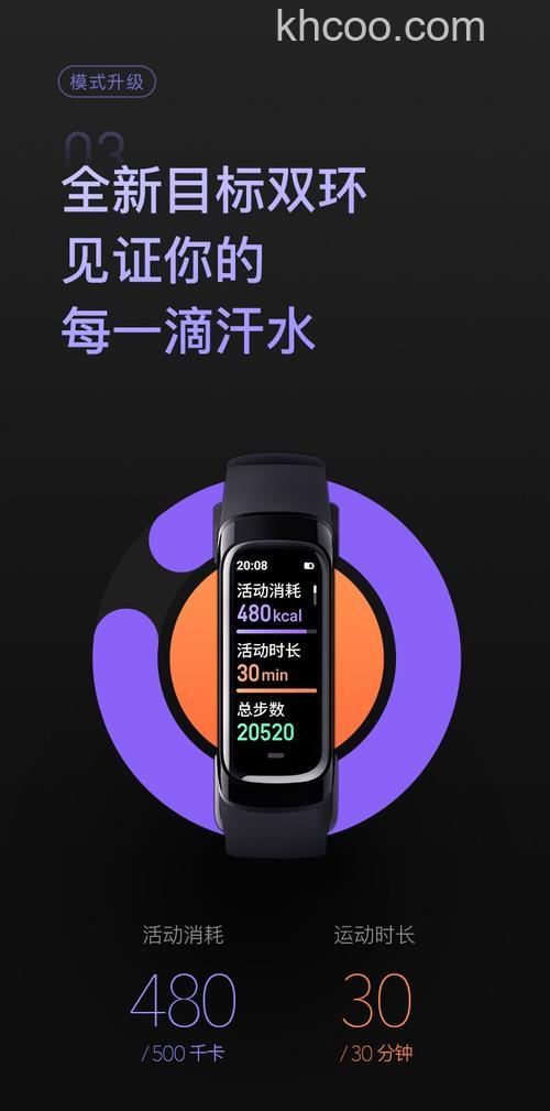 keep智能手环B2支持防水吗-防水等级是多少