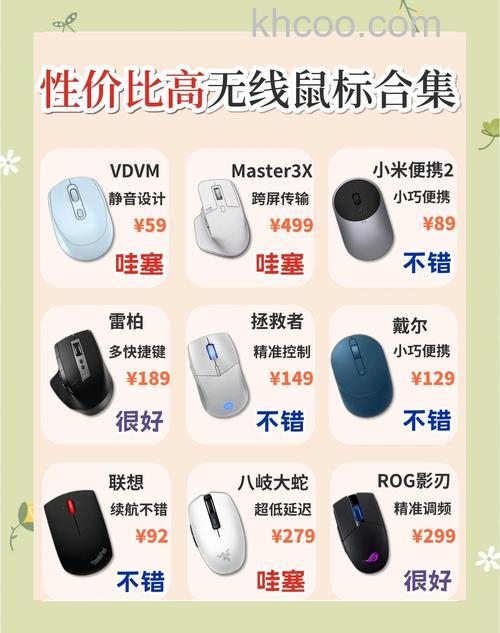 无线鼠标什么牌子好
