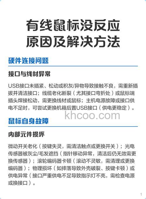 鼠标没反应原因及解决方法