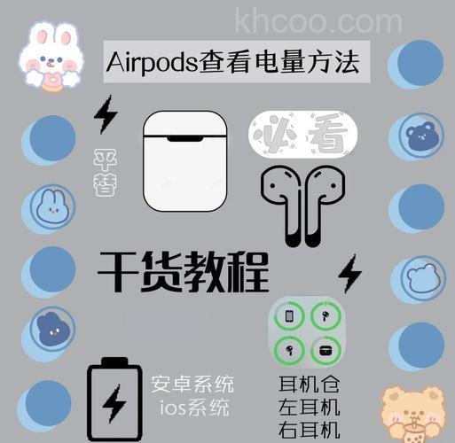AirPods Pro怎么查看电量 AirPods Pro查看电量方法【详解】
