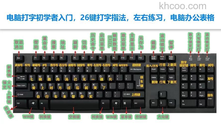 鼠标输入法是什么