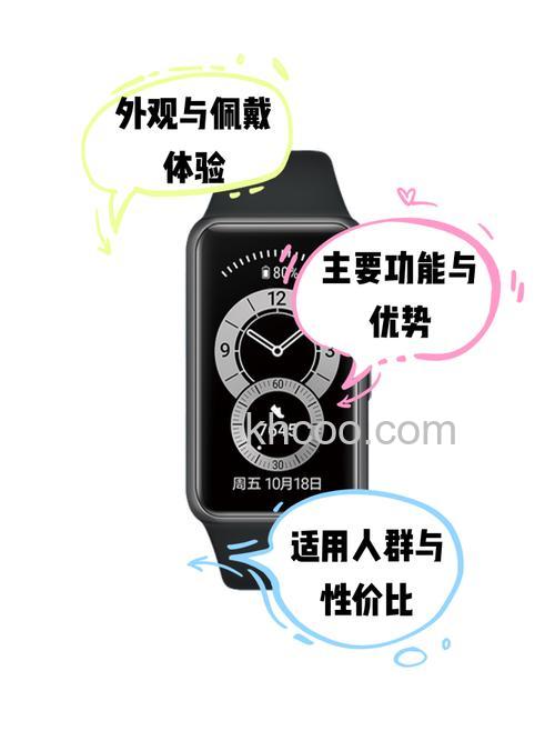 华为手环6更新了什么-优化了哪些内容