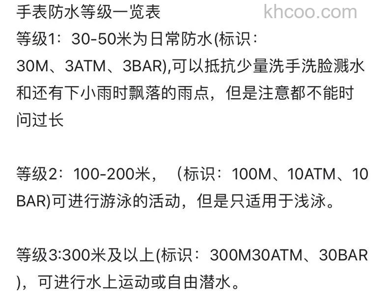 倍思W05支持防水吗-防水等级是多少