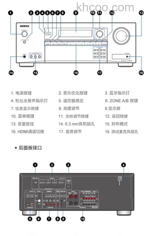 安桥迷你组合音响怎么样 安桥迷你组合音响产品介绍【详解】