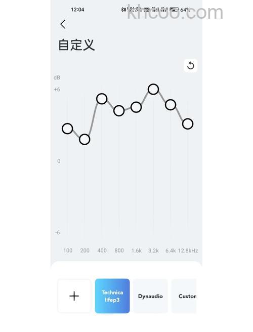 声阔LifeP3使用说明-使用教程