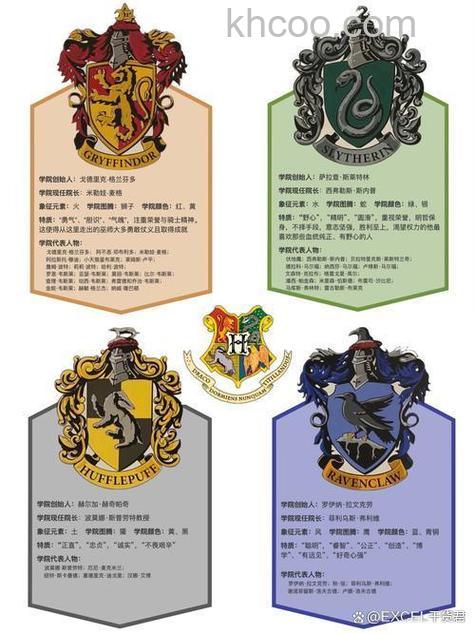 小米手环6可以换哈利波特学院表盘吗-怎么设置哈利波特表盘